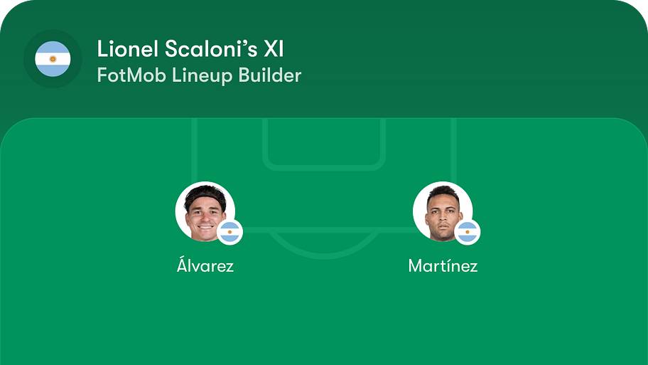 Argentina predicted lineup vs. Honduras