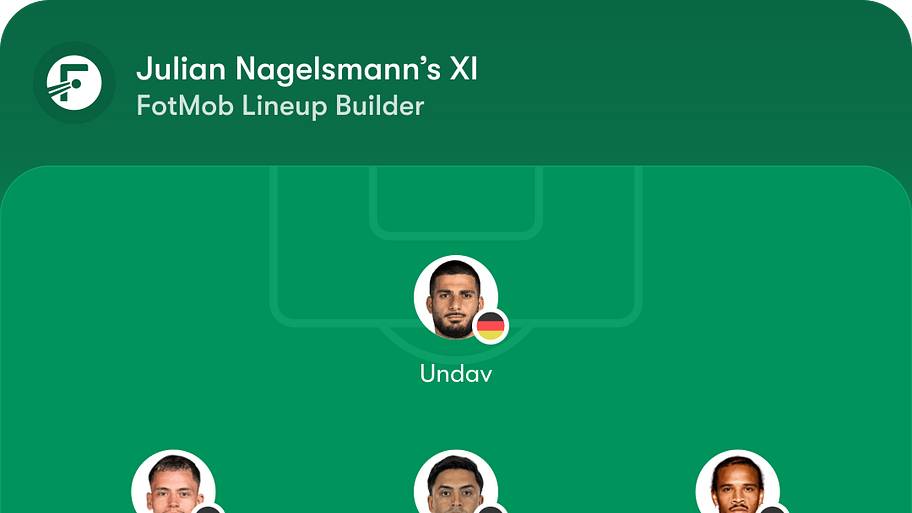 Germany lineup