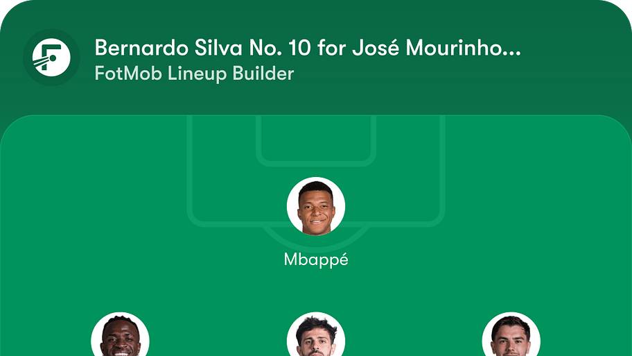 Real Madrid predicted lineup