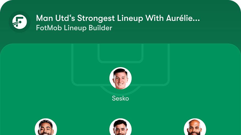 Man Utd projected lineup