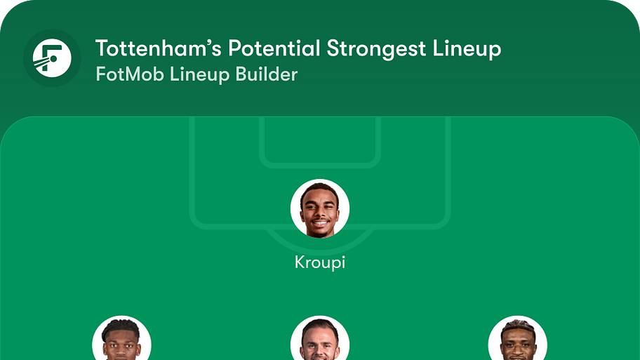 Spurs projected lineup