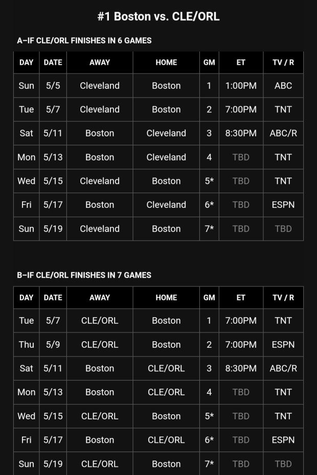 Boston Celtics' Eastern Conference Semifinals Schedule