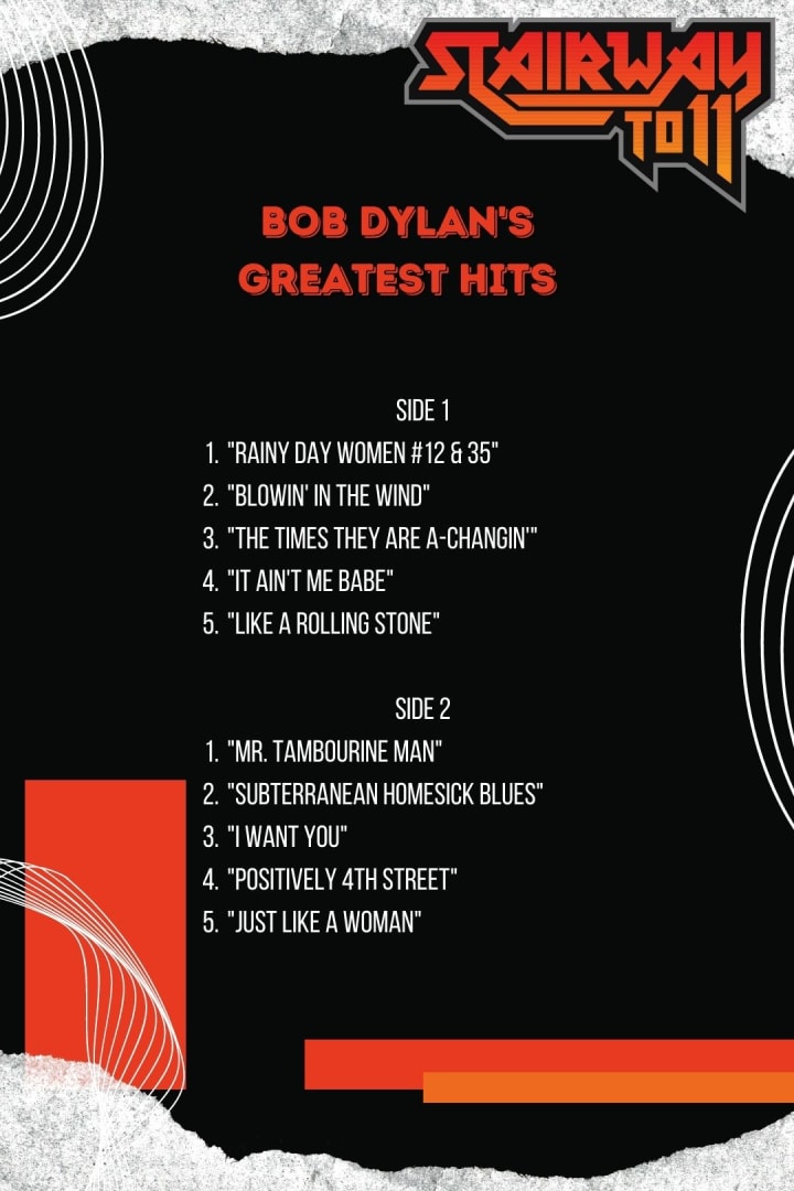 Bob Dylan's Greatest Hits tracklist
