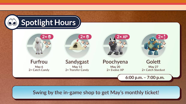 May 2025 Spotlight Hours
