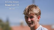 Loyola High tennis standout Braun Levi, 18, was killed early Sunday morning (May 4) in Manhattan Beach where a woman was arrested for suspicion of drunk driving.