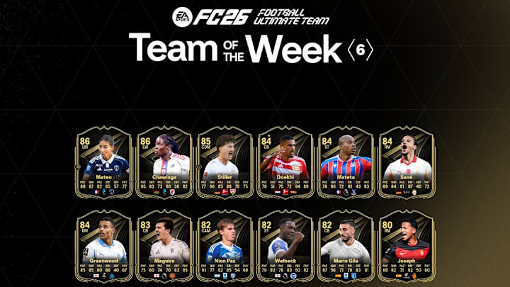 Das TOTW 6 ist da Das TOTW 6 ist da