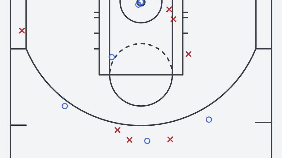 Victor Wembanyama, San Antonio Spurs