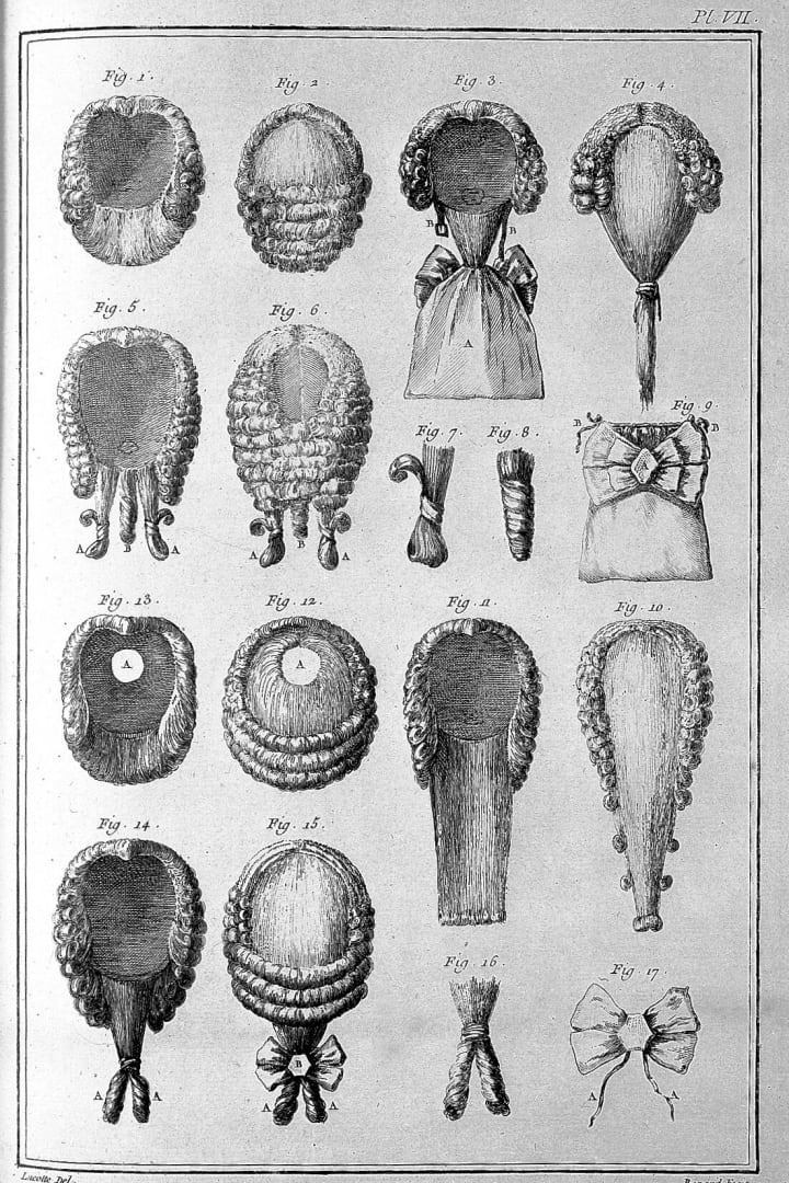 wig illustrations from denis diderot's Encyclopédie