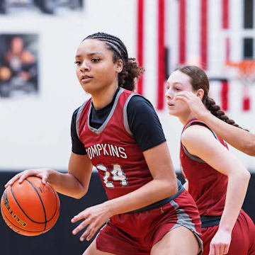 Texas high school basketball