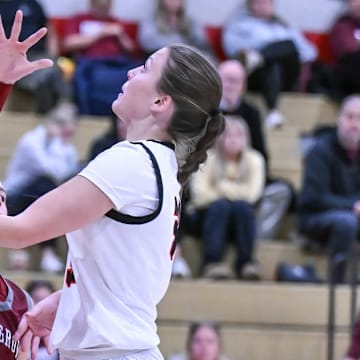 Pennsylvania high school basketball scores