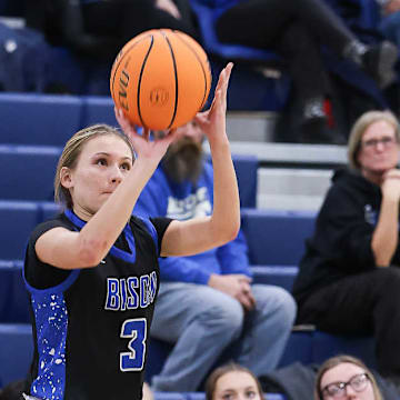 Pennsylvania high school basketball
