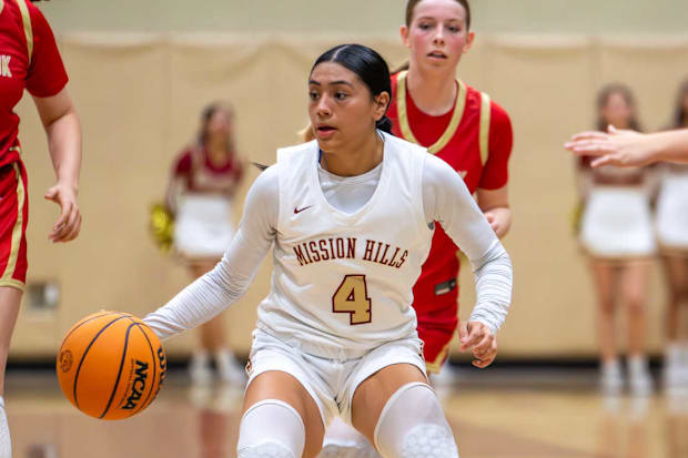 high school girls basketball