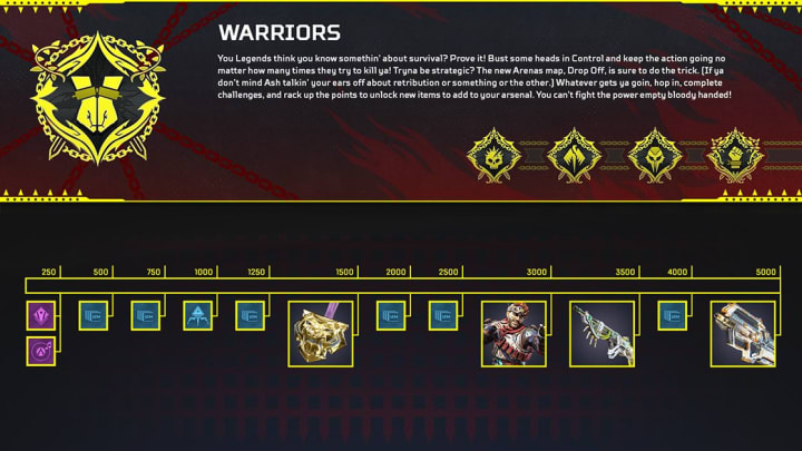 Warriors Collection Event Reward Tracker.