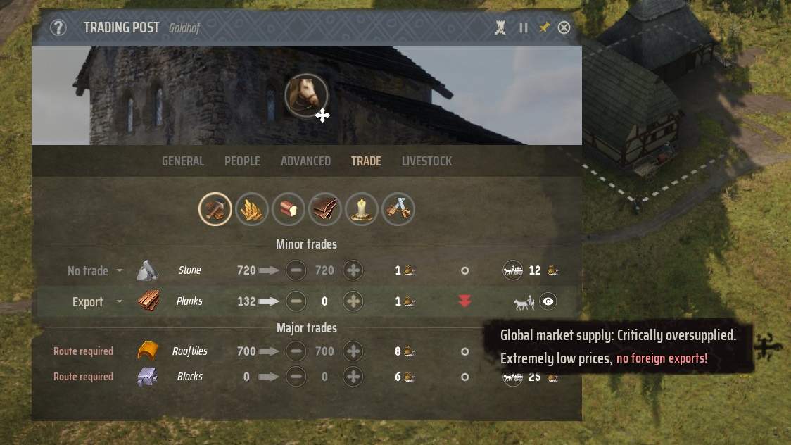 Manor Lords screenshot showing the trade view.
