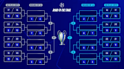 The 2024/25 Champions League bracket format.