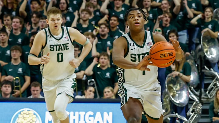 NCAAB News