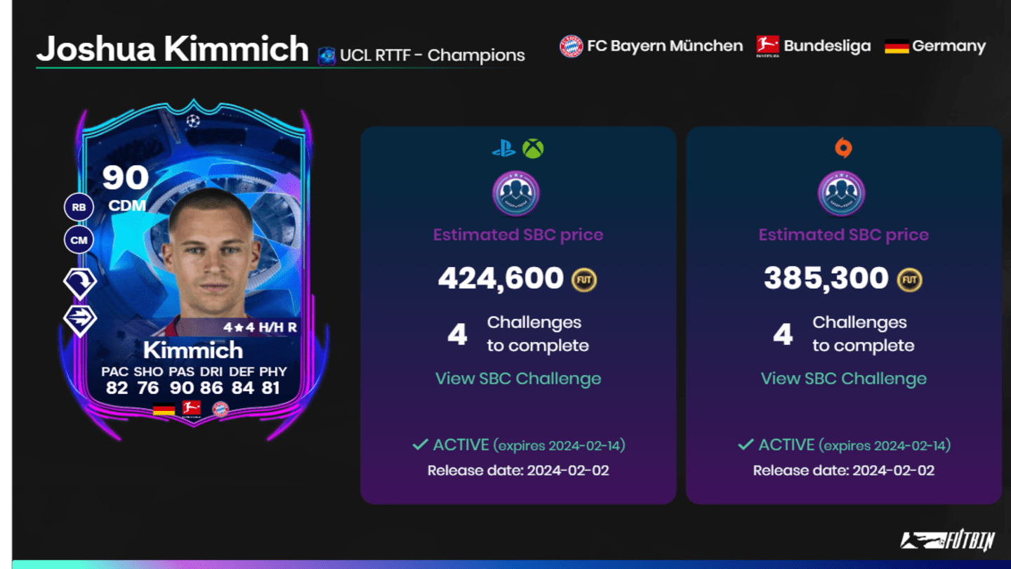 Joshua Kimmich EA FC 24: How to Complete the Road to the Final SBC Joshua Kimmich EA FC 24: How to Complete the Road to the Final SBC