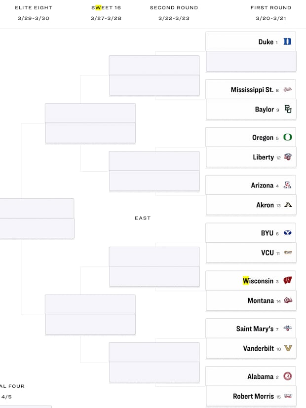 NCAA Tournament East Region