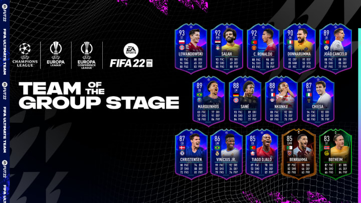 FIFA 22's Team of the Group Stage promotional team. FIFA 22's Team of the Group Stage promotional team.