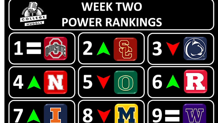 Week 2 rankings from The College Huddle. 