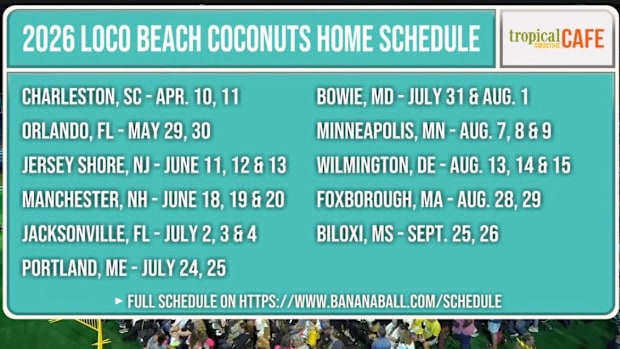 Loco Beach Coconuts Schedule