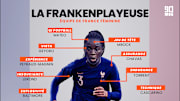 L'équipe de France regorge de talents à l'Euro 2022