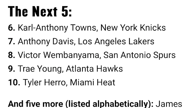 Tyler Herro enters MVP discussion 