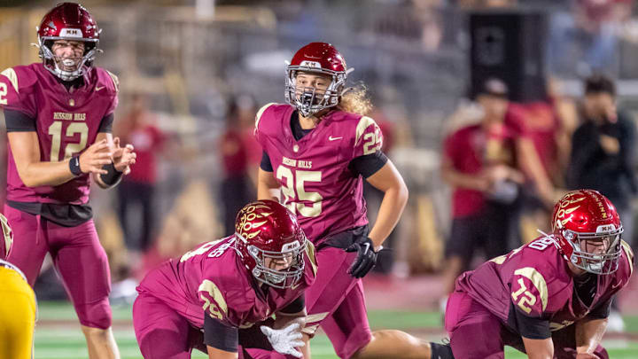 Mission Hills will travel to Romona on Friday night and place its undefeated record on the line with head coach Chris Hauser, and two assistants, all who are on paid leave from the program.