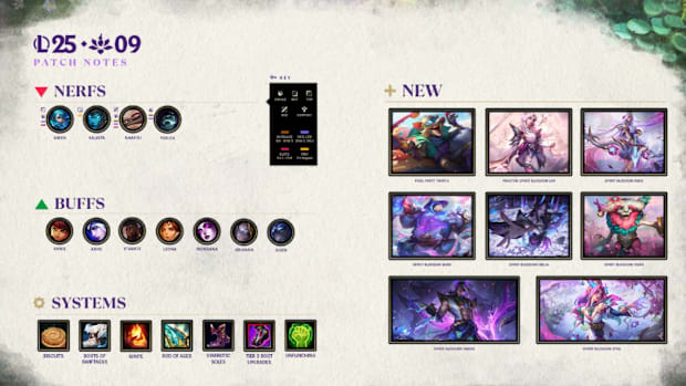 League of Legends Patch 25.09