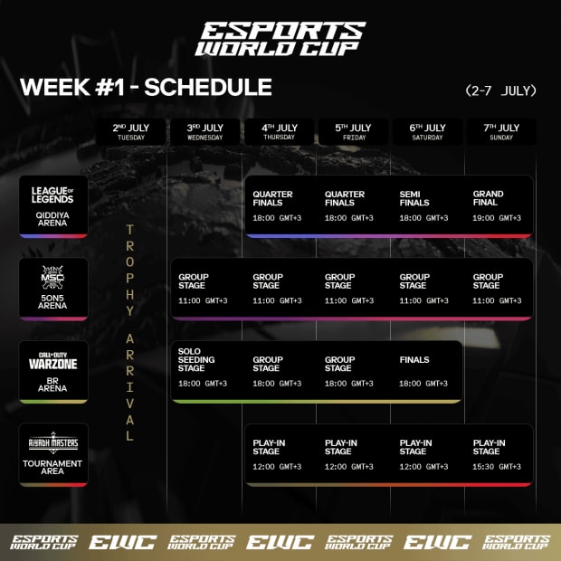 Esports World Cup week 1 schedule