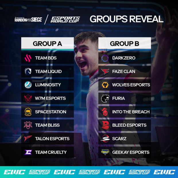 EWC R6 Siege Groups