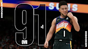 It appears Phoenix Suns guard Devin Booker will be the cover athlete for NBA 2K23.