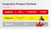 "Descriptions of individual projects have been reduced to a minimum and all projects have been codenamed."