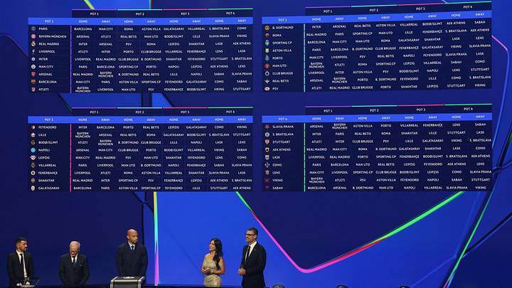 El sorteo de la Champions League se llevó a cabo en Mónaco. El sorteo de la Champions League se llevó a cabo en Mónaco.
