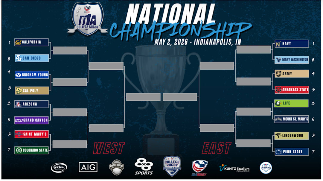 National collegiate rugby championships bracket