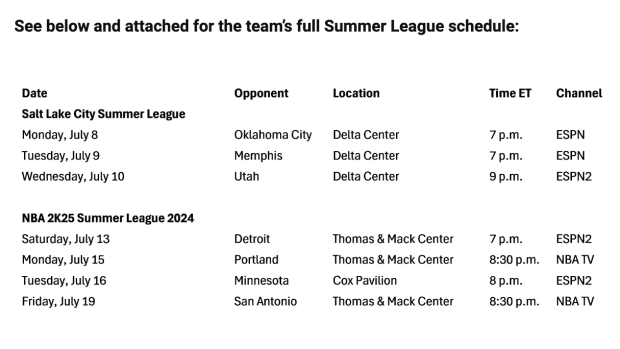 Philadelphia 76ers summer league schedule