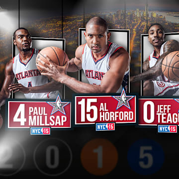 Atlanta Hawks 2015 All-Stars