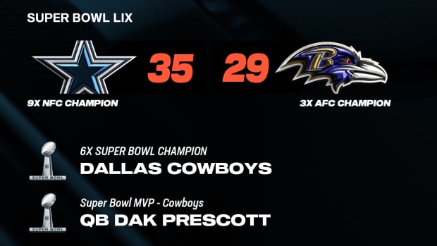 In our Madden 25 season simulation, former Bulldog Dak Prescott leads the Dallas Cowboys to the franchise's sixth Super Bowl 