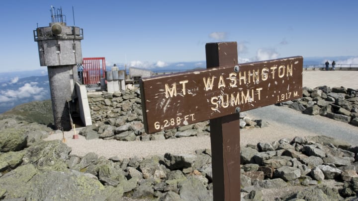 Mount Washington's Summit