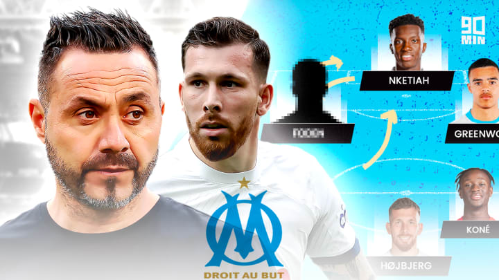 Roberto De Zerbi est le nouvel entraîneur de l'OM et disposera de nouvelles recrues