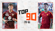 TOP90 70-61