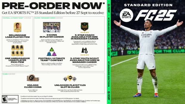 Infographic showing Pre-order bonuses for EA Sports FC 25 Standard Edition