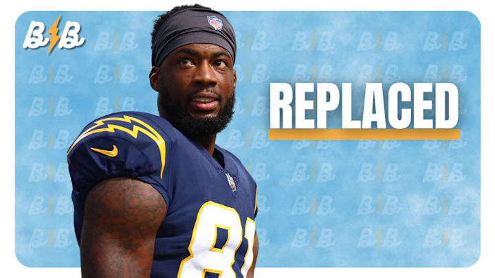 Former Chargers WR Mike Williams