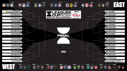 The Leagues Cup 2024 format sends 32 teams to the knockout rounds.