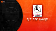 Die Topelf vom 14. Spieltag der Frauen-Bundesliga