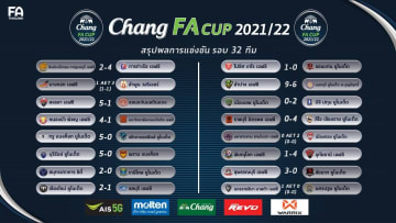 Chang FA Cup