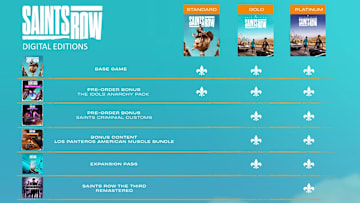 Saints Row, Volition's upcoming reboot of the 2006 original action-adventure game, is set to release on Aug. 23, 2022.