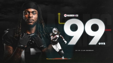 Madden news, challenges, roster updates , TOTW predictions, MUT - DBLTAP