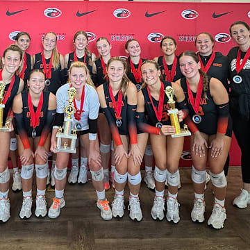 Oviedo High, ranked No. 13 in Florida by SBLive, finished as runner-up in last weekend’s Florida Gem Classic in Tampa.