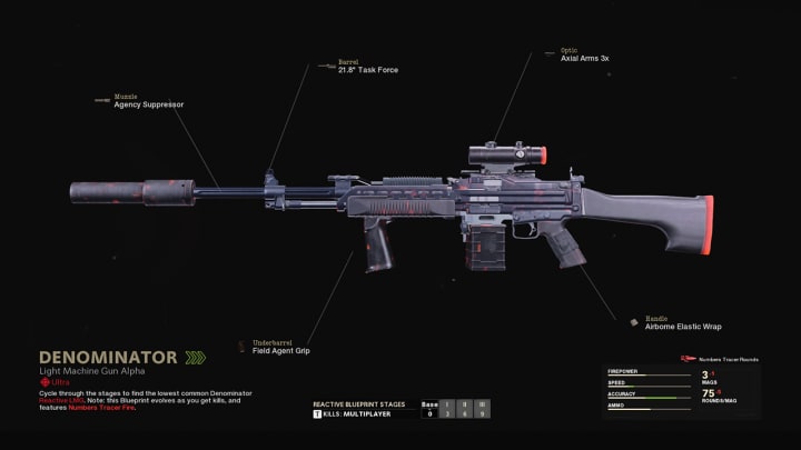 One Warzone Reddit user uploaded a video showcasing the pure power of the Denominator blueprint build for the Black Ops Cold War  Stoner 63 LMG.
